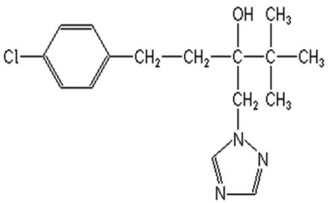 Chemical structure of tebuconazole | Download Scientific Diagram