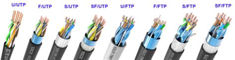 What Is The Difference Between UTP FTP FFTP STP And SFTP Network Cable