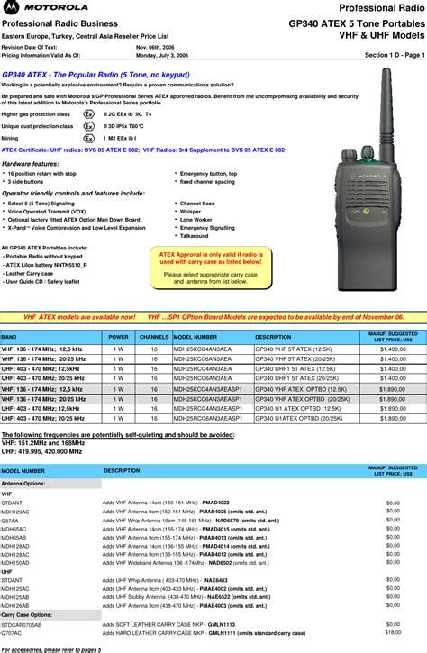 Motorola Gp340 Atex Users Manual Professional Portables Conventional