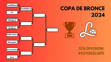 Copas De La Quinta División Todo Lo Que Tenes Que Saber Liga Luefi