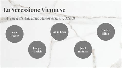 La Secessione Viennese By Adriano Amorosini On Prezi