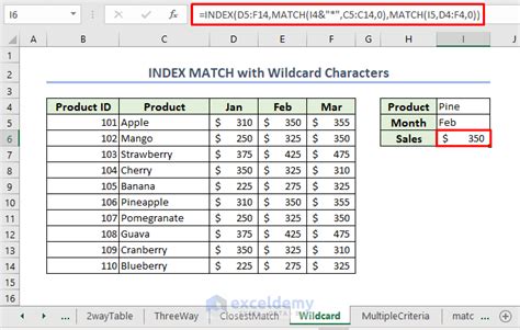 Excel INDEX MATCH Example (14 Examples + Alternative)