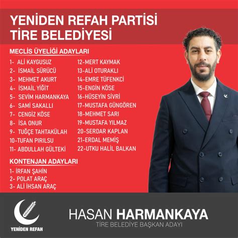 Hasan Harmankaya Kimdir Yeniden Refah Partisi Zmir Tire Belediye