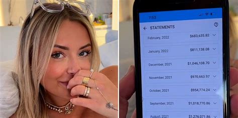 Onlyfans Model Corinna Kopf Reveals Insane Monthly Earnings Indy100