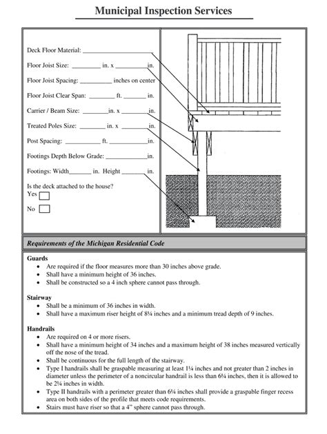 Fillable Online Deck Spec Sheet Municipal Inspection Services Fax