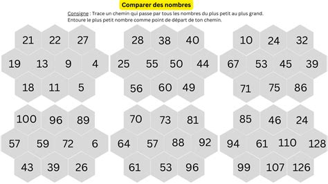 Chemin Des Nombres Classer Des Nombres Du Plus Petit Au Plus Grand