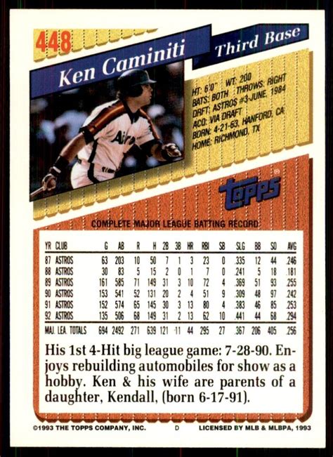 1993 Topps Ken Caminiti Baseball Cards 448 EBay