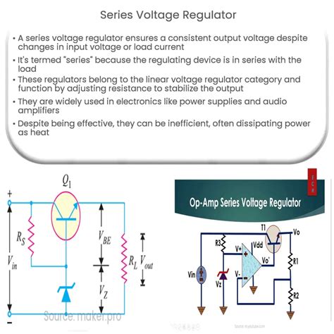 Series Voltage Regulator | How it works, Application & Advantages