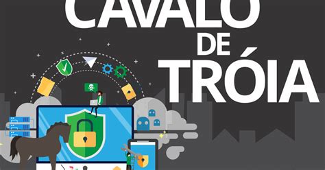 Por que o malware Cavalo de Tróia é tão temido