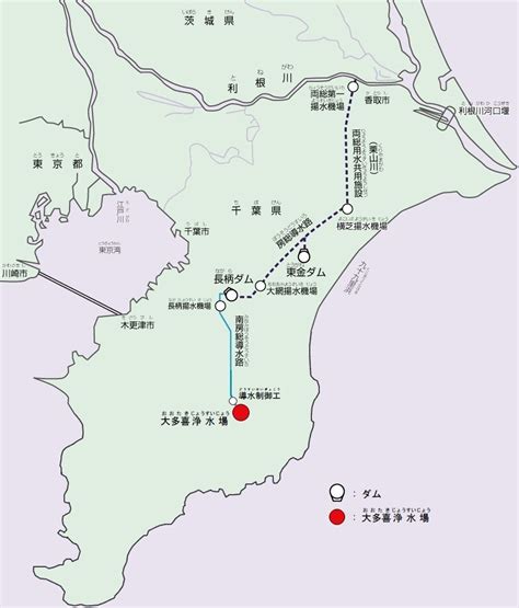 南房総広域水道企業団 概要 水はどこからどこへ