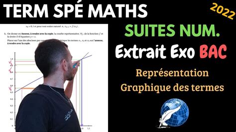 TERM 1ERE SPÉ MATHS SUITES NUM EXO BAC REPRESENTER LES TERMES