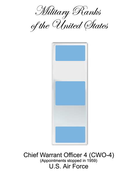 The US Air Force Warrant Officer Ranks