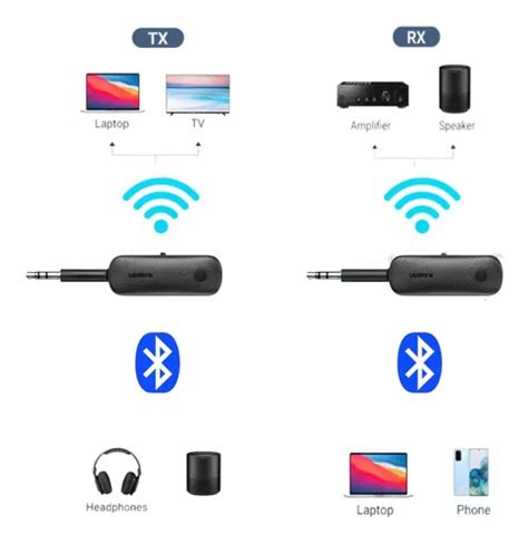 Emisor Transmisor De Audio Bluetooth Receptor Jack Mm