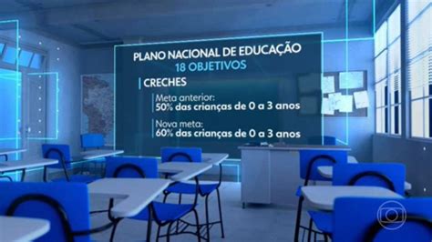 Governo Envia Ao Congresso Um Novo Plano Nacional De Educa O Jornal