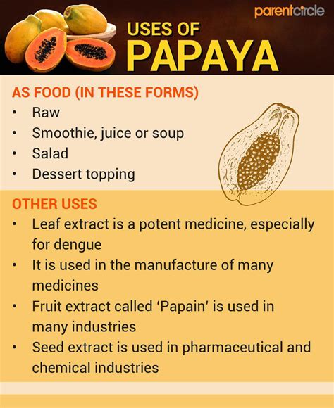 Papaya Health Benefits Nutrition Calories Vitamins In Papaya Uses