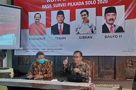 Survei Elektabilitas Gibran Di Pilkada Solo Meningkat Antara News