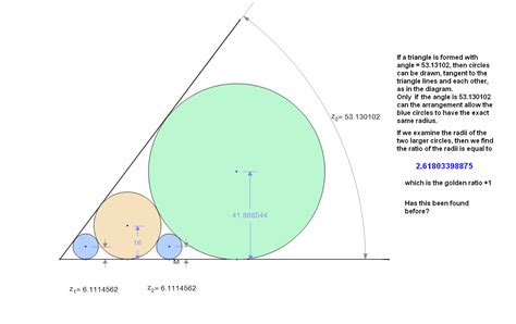 geometry - Golden Ratio plus 1 - Puzzling Stack Exchange