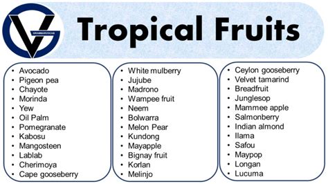 List Of All Tropical Fruits Name Pictures Pdf Grammarvocab