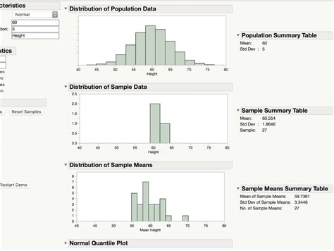 Introductory Statistics Course Materials Jmp