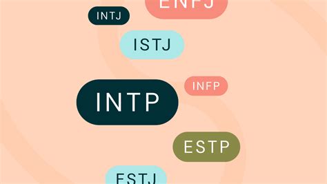 The Most Intelligent Iq Personality Types Ranked So Syncd