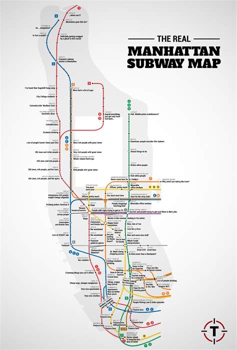 New York City Subway Map Manhattan - wallpaper hypnic