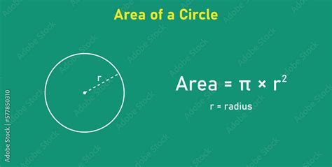 Area formula of circle shapes. Area formulas for circle 2d shapes. Vector illustration isolated ...