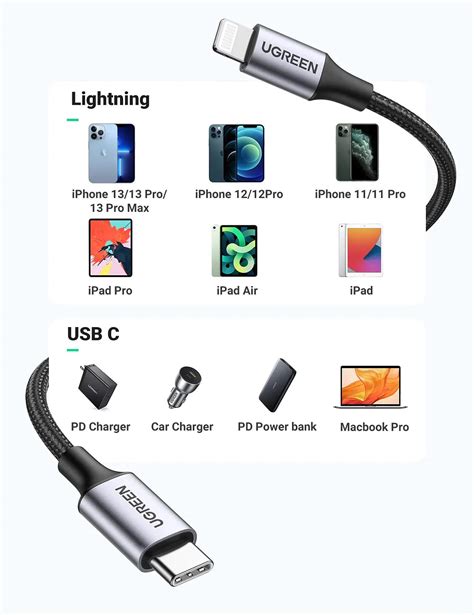 Ugreen 20w Usb C To Lightning Cable Maroc Adyastore