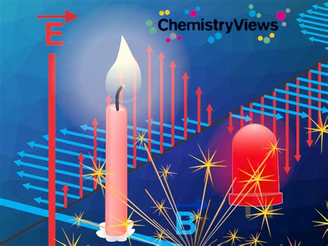 Chemistry & Light - ChemistryViews