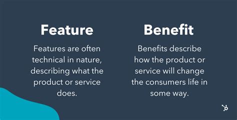 Features Vs Benefits Whats The Difference And Why It Matters