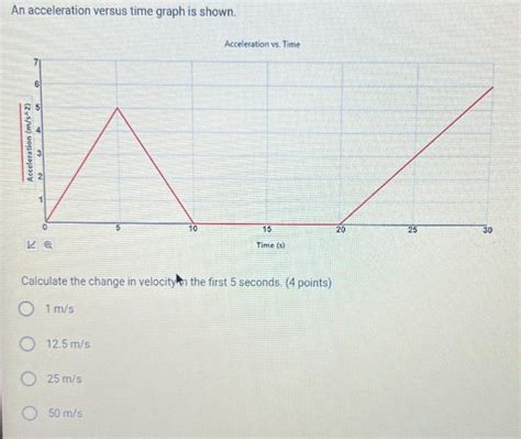 [Solved] An acceleration versus time graph is show | SolutionInn