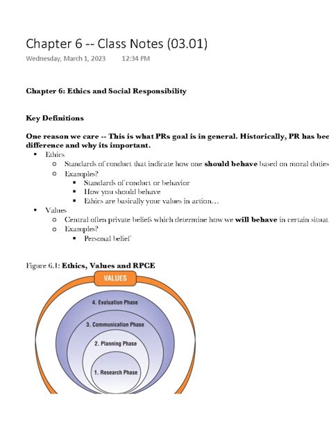 Chapter 6 Class Notes 0301 Pr Chapter 6 Ethics And Social