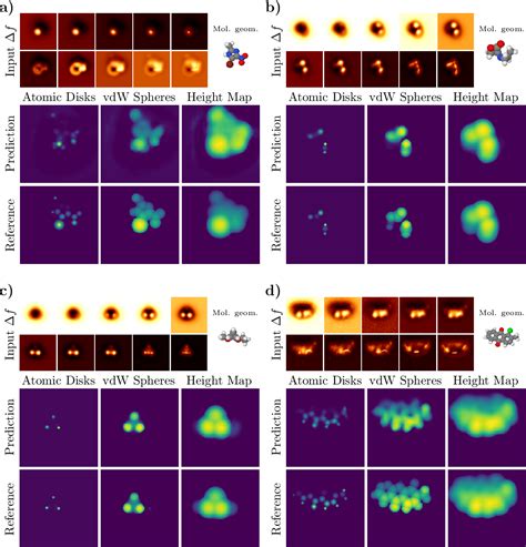 Figure 16 From Interpreting Atomic Force Microscope Images With Machine