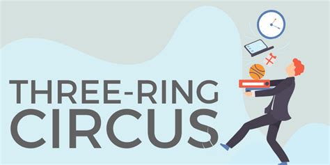 Three-Ring Circus - Idiom, Origin & Meaning