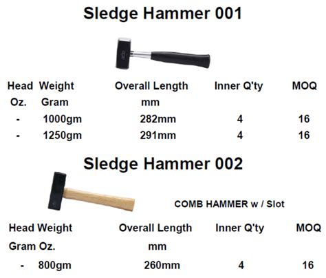 Sledge Hammer - Unique By Tool Co. Ltd