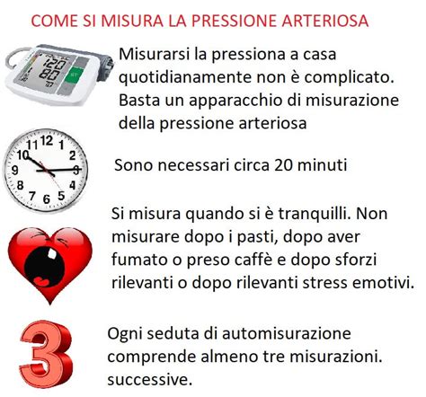 La Mia Pressione Informazioni Su Ipertensione E Ipotensione