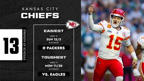 Kansas City Chiefs Schedule 2023: Dates, Times, TV Schedule, and More