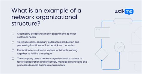 Network Organizational Structure: Definition, Best Practices & Examples