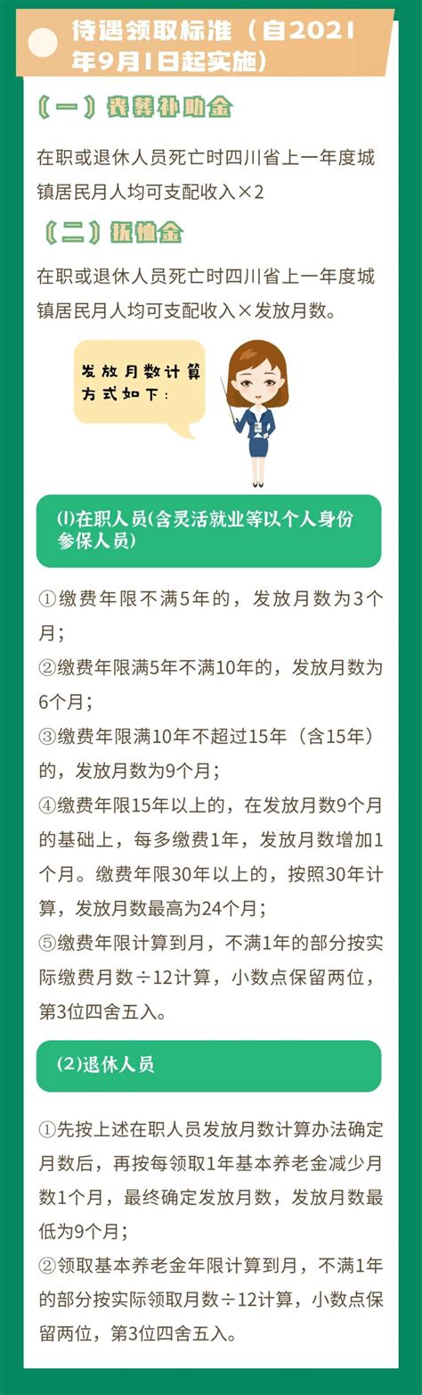 成都市申领丧葬补助金和抚恤金，需要哪些手续？如何计算？