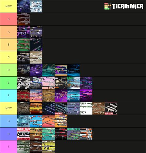 Valorant All Skins Tier List Community Rankings TierMaker