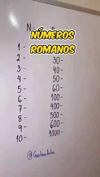 Los Numeros Romanos Descubra O Emocionante Mundo Das Apostas