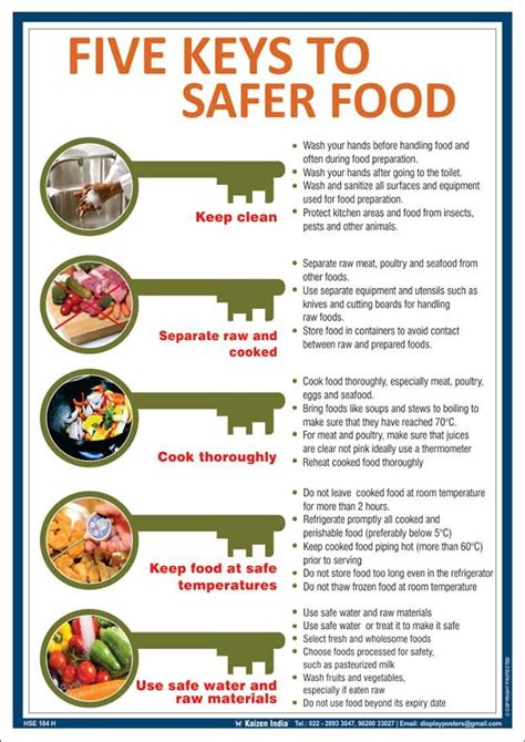 The Five Steps To Food Safety Poster