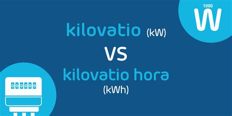 Cu L Es La Diferencia Entre Kw Y Kwh Blog Alcanzia Energ A