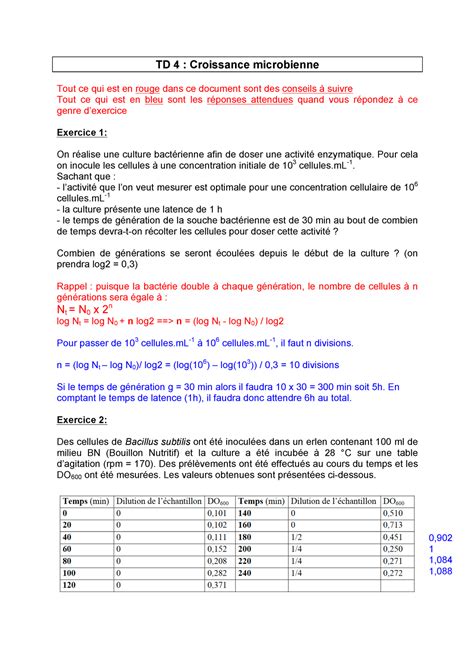 Exercices Td Corrig D Taill Td Croissance Microbienne Tout Ce