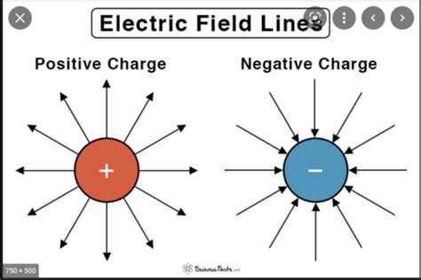 MCAT Sample Test Review 1 Phys Chem Flashcards Quizlet