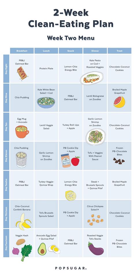 Check Out The Menus For Our Clean Eating Plan And Theyre Printable Too Clean Eating Plans