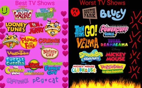 My Best And Worst Tv Shows By Nickolascollins12 On Deviantart