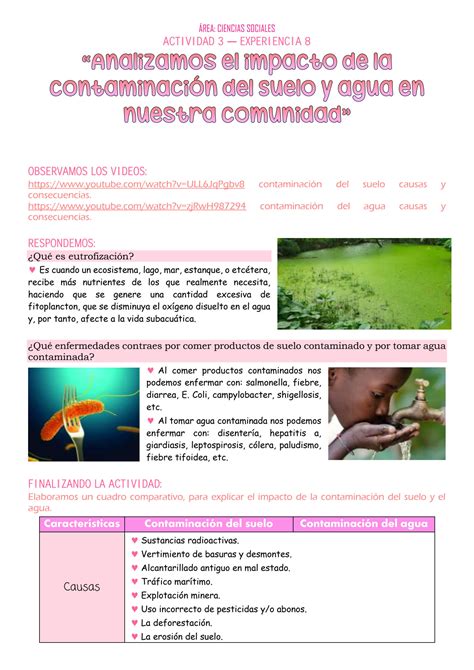 SOLUTION Secundaria Analizamos El Impacto De La Contaminaci N Del