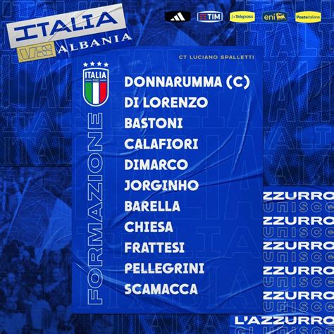 Ecco Le Formazioni Ufficiali Di Italia Albania Negli Azzurri Di