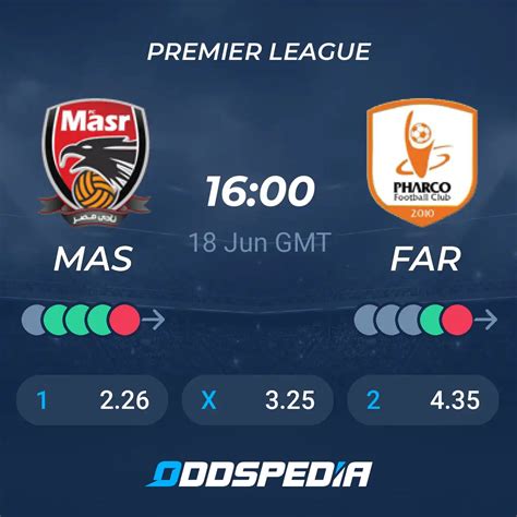 FC Masr Vs Pharco FC Predictions Odds Live Score Stats