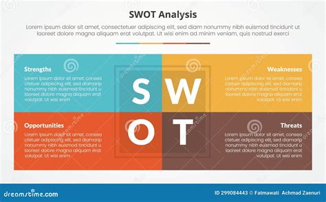 Swot Business Framework Strategic Template Infographic Concept For Slide Presentation With Box